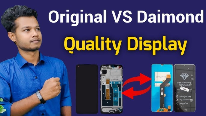 Mobile Original Display Rate